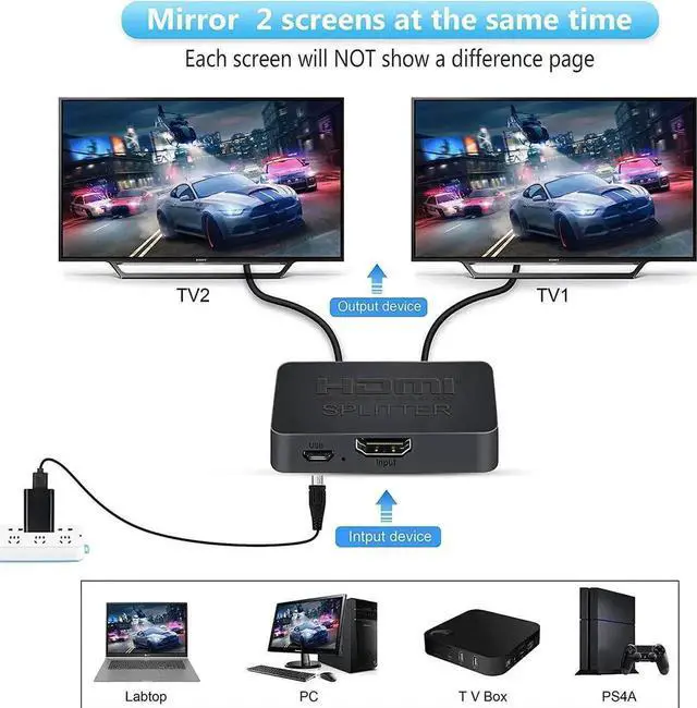 Alt view image 6 of 7 - Vszerda HDMI Splitter 4K@60Hz, HDMI Splitter 1 in 2 Out, HDMI Splitter for Dual Monitors Only Duplicate/Mirror Screens, Support HDMI2.0b, HDCP2.2, 18.5Gbps, Auto Scaling, Full HD 1080P 3D