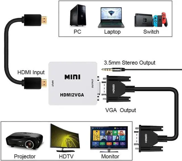Alt view image 3 of 3 - HDMI to VGA w/ 3.5mm Stereo Audio Video Converter Adapter for HDTVs, Monitors, Projector,Laptop Desktop Computer- 1920x1080p Resolution Ready