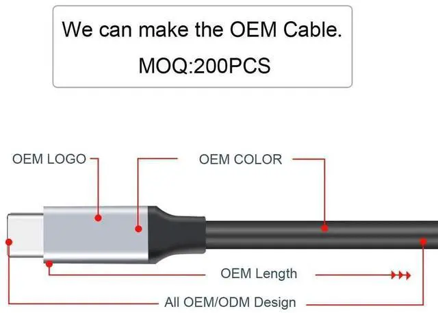 Alt view image 3 of 7 - Vszerda USB C Cable USB 3.1 Type C 10Gbps 100W Data Cable with E-Marker for Laptop Phone 0.5M
