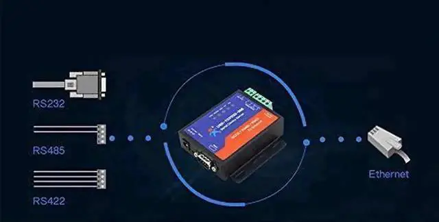 Alt view image 5 of 7 - Vszerda USR-TCP232-306 Serial to Ethernet Converter LAN Ethernet TCP/IP to RS232 RS485 RS422 Converter2