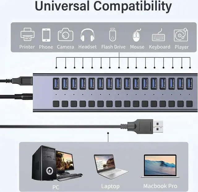Alt view image 7 of 7 - Powered USB Hub 3.0,16 Ports Powered USB 3.0 Data Hub, Individual On/Off Switches, 12V7.5A 90W Power Adapter, USB Hub 3.0 Splitter Extension for MacBook, Mac Pro/Mini, i-Mac, Surface Pro Laptop/PC