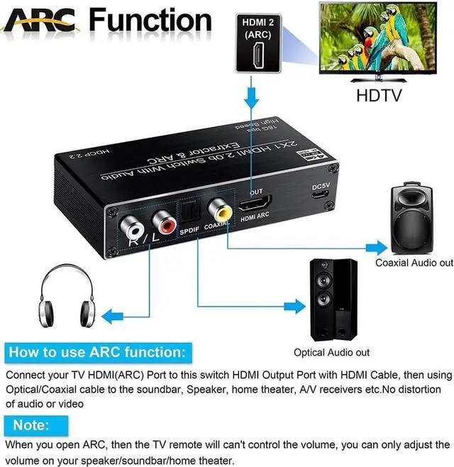 Alt view image 6 of 7 - 4K HDMI Switch 2x1 with Audio Extractor, 4K@60Hz Ultra HD HDMI Switcher with Optical TOSLINK SPDIF, 3.5mm R/L Audio, Coaxial Support ARC , 3D, 1080P @120Hz, 4Kx2k @60Hz HDTV (Remote Control),OZV2