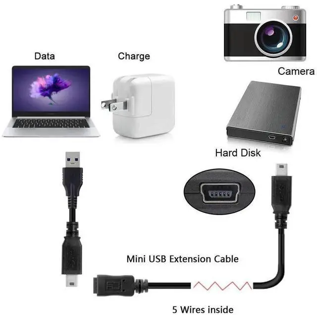 Alt view image 2 of 7 - Vszerda Mini USB Extension Cable USB 2.0 Mini USB 5Pin Male to Female Data Power Extension Cable Adapter 1.6ft
