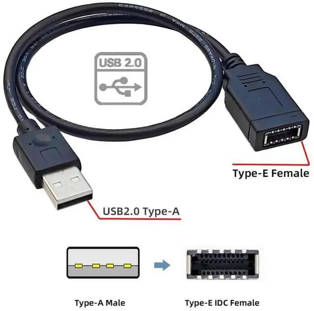 Alt view image 7 of 7 - Vszerda USB 2.0 Male to USB 3.1 Type E Key-A Female Front Panel Socket to USB Mainboard Header Extension Cable 1.31FT