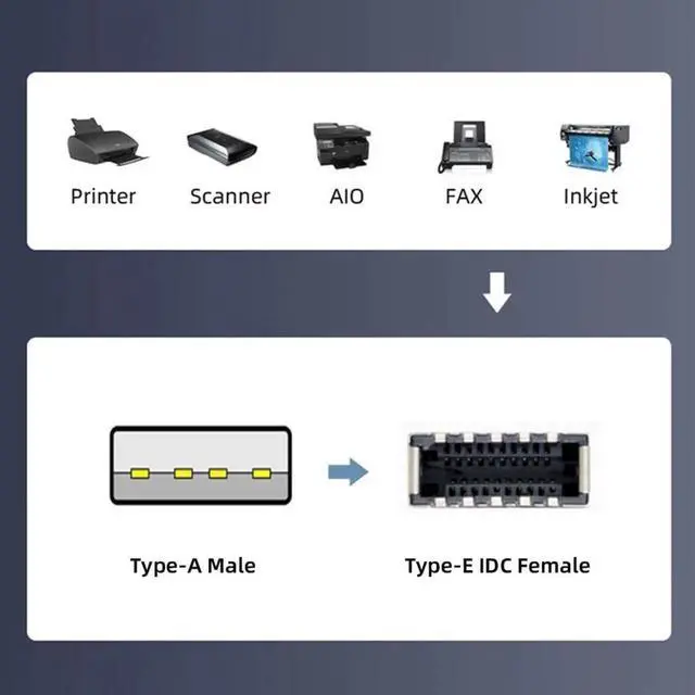 Alt view image 4 of 7 - Vszerda USB 2.0 Male to USB 3.1 Type E Key-A Female Front Panel Socket to USB Mainboard Header Extension Cable 1.31FT