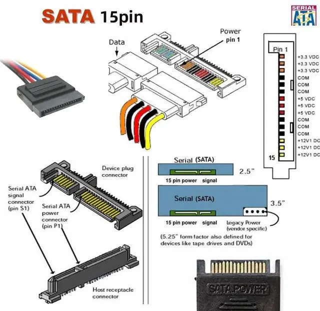 Alt view image 6 of 7 - Vszerda IDE 4Pin 1 to 2 SATA 15Pin Hard Disk SDD Power Supply Extension Cable 15cm