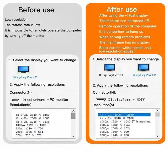 Alt view image 6 of 7 - Vszerda DP - DisplayPort Display Emulator EDID Emulator Plug 2K (fit Headless 2560x1600@60Hz) 4K 4096x2160@17Hz Display Port Dummy Plug DisplayPort Compatible (2K-2560x1600@60Hz) (1PCS)
