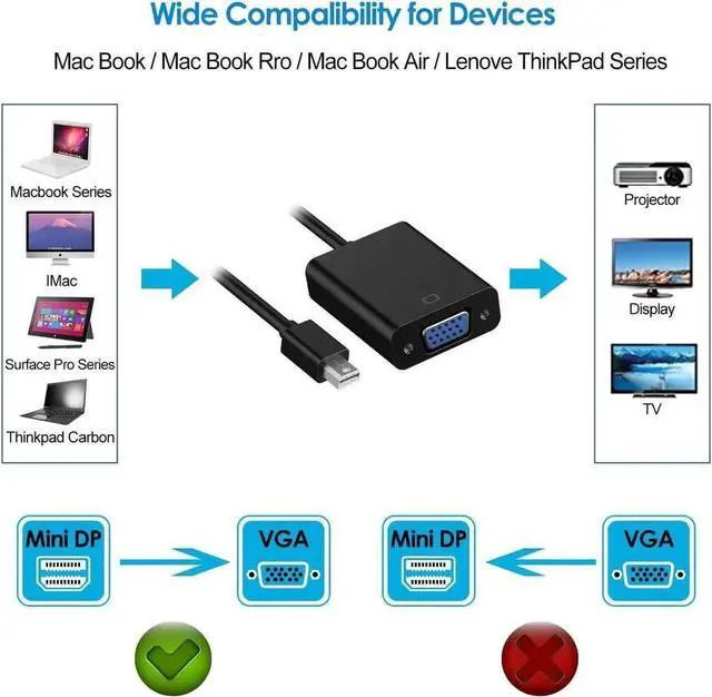 Alt view image 5 of 7 - Vszerda Mini DisplayPort to VGA, Mini DP Display Port to VGA (Thunderbolt Compatible) Gold Plated Male to Female Adapter 1080P Converter Compatible for ThinkPad SurfacePro PC, Black