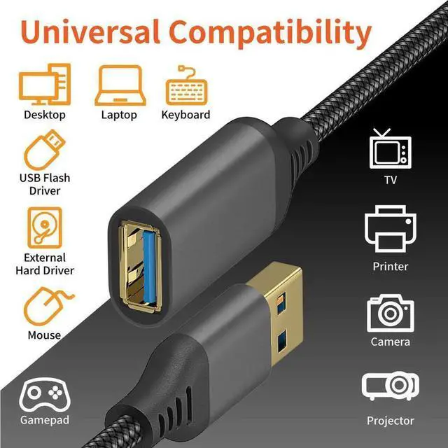 Alt view image 7 of 7 - Vszerda USB 3.0 Extension Cable Type A Male to Female Extension Cord, High Data Transfer Compatible with USB Keyboard, Mouse, Flash Drive, Hard Drive 6.6 ft.
