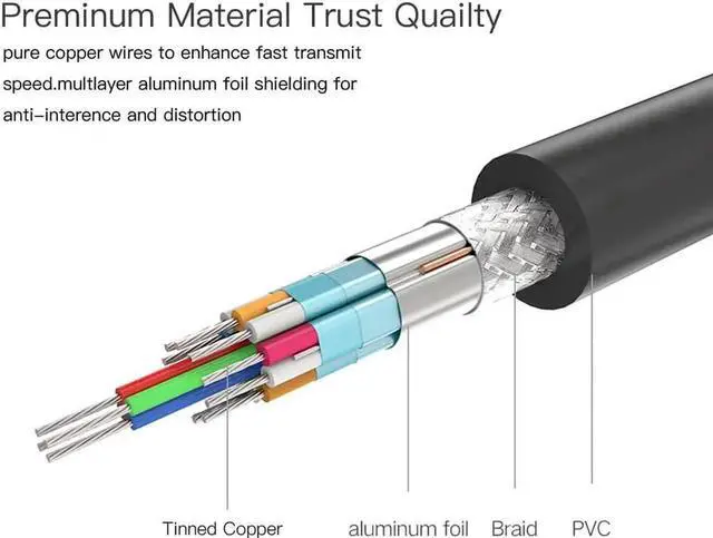 Alt view image 4 of 7 - Vszerda USB 3.0 to Micro B Cable Male to Male, USB 3.0 Type A to Micro B Data Sync Cable Fast Speed USB 3.0 Cord For External Hard Drive Disk HDD S-a-m-s-u-n-g S5 Note 3 (3.3ft/1M)
