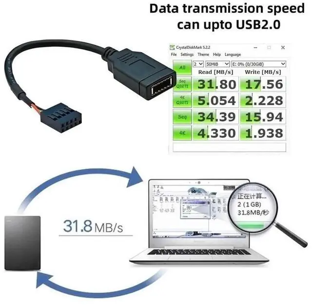 Alt view image 7 of 7 - Vszerda USB 2.0 9Pin Male to USB 3.1 Type E Key-A Female Front Panel Socket to 9Pin Mainboard Header Extension Cable 0.49FT
