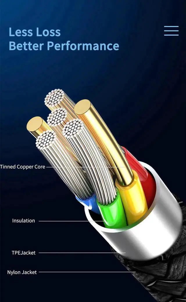 Alt view image 2 of 7 - Vszerda USB C to USB C Cable 60W, (2 Pack 4ft)Type C Fast Charging Cord Charger Compatible with Samsung Galaxy S22 S21 S20 Ultra Plus Note 20 10, Google Pixel 2/3/4 XL,iPad Air4, iPad Mini 6 (Black)
