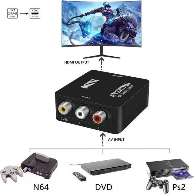 Alt view image 4 of 7 - RCA to HDMI Converter, 1080P RCA Composite CVBS AV to HDMI Video Audio Converter Adapter Compatible with N64 Wii PS2 Xbox VHS VCR Camera DVD, Support PAL/NTSC with USB Power Cable