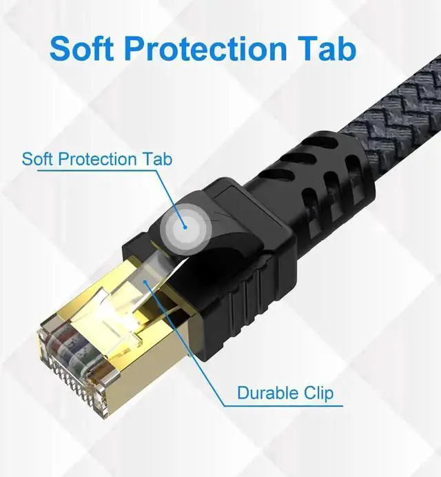 Alt view image 4 of 7 - Vszerda Ethernet Cable RJ45 Cat7 10Gbps 1000Mhz Lan Cable UTP RJ45 Network Cable for Cat7 Compatible Patch Cord for Modem Router Gaming Cable Ethernet (10ft / 3M)