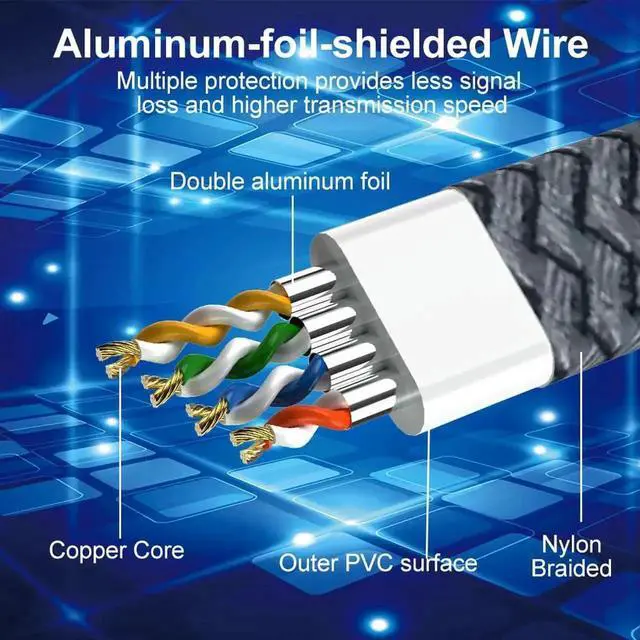 Alt view image 7 of 7 - Vszerda Ethernet Cable RJ45 Cat7 10Gbps 1000Mhz Lan Cable UTP RJ45 Network Cable for Cat7 Compatible Patch Cord for Modem Router Gaming Cable Ethernet (10ft / 3M)