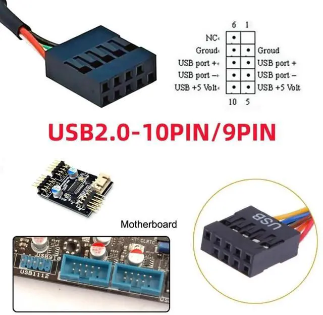 Alt view image 2 of 7 - Vszerda USB 2.0 9Pin Male 1 to 2 USB 3.1 Type E Key-A Female Front Panel Socket to 9Pin Mainboard Header Extension Cable 0.49FT