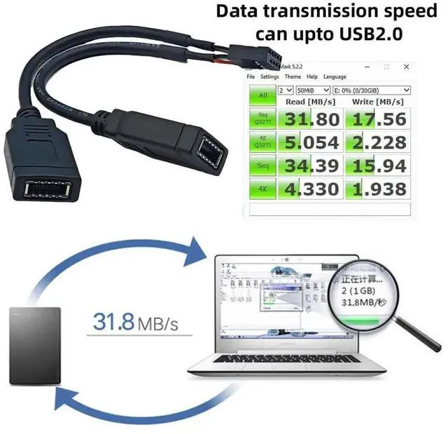 Alt view image 5 of 7 - Vszerda USB 2.0 9Pin Male 1 to 2 USB 3.1 Type E Key-A Female Front Panel Socket to 9Pin Mainboard Header Extension Cable 0.49FT