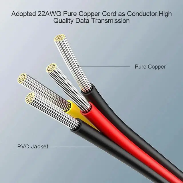Alt view image 3 of 5 - Vszerda Dual 4Pin to PCIE 6Pin Power Supply Adapter Converter Cable for EPS 12V Graphics Card