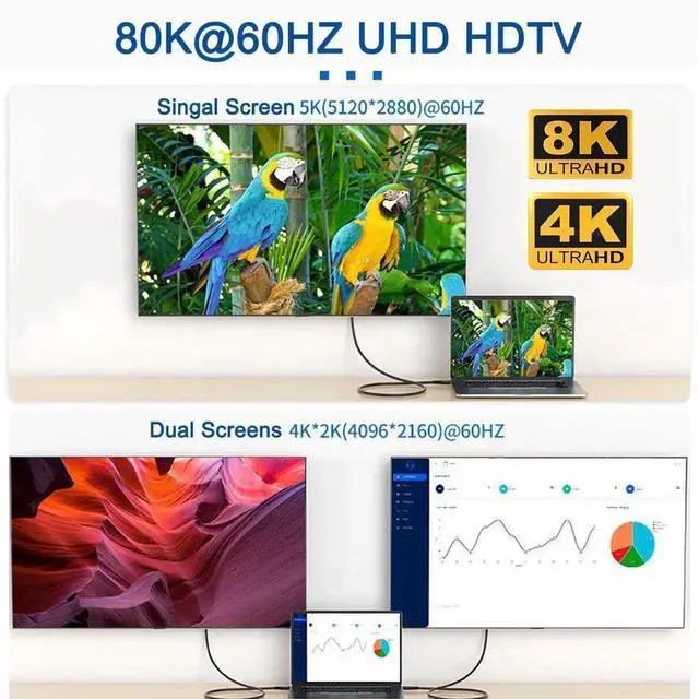 Alt view image 2 of 7 - Vszerda 20Gbps USB4 Type C Male to Female 90 Degree Up Down Angled 100W Power Data 8K Video Adapter for USB4.0