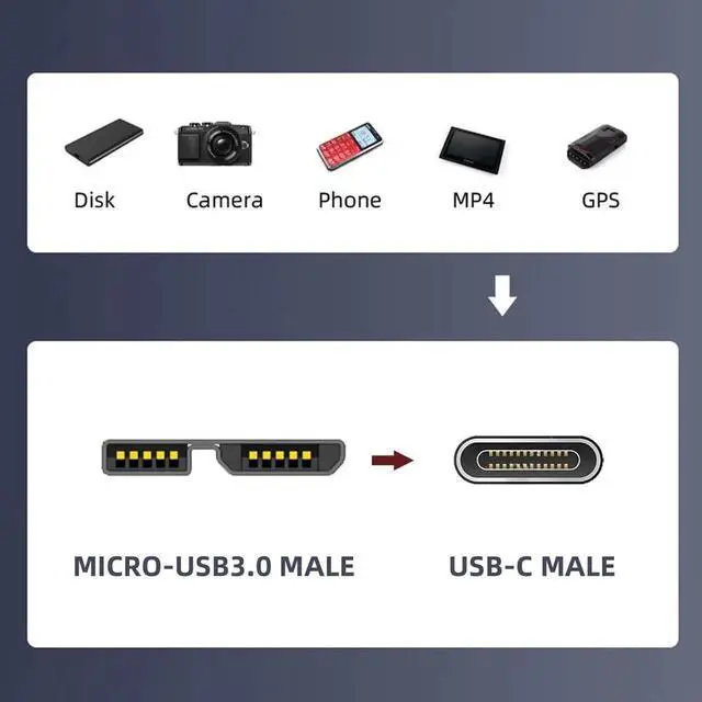 Alt view image 7 of 7 - Vszerda Adapter USB-C USB 3.1 Type C Male to Micro USB 3.0 Male Data Adapter 10Gbps Data Power for Laptop SSD Disk