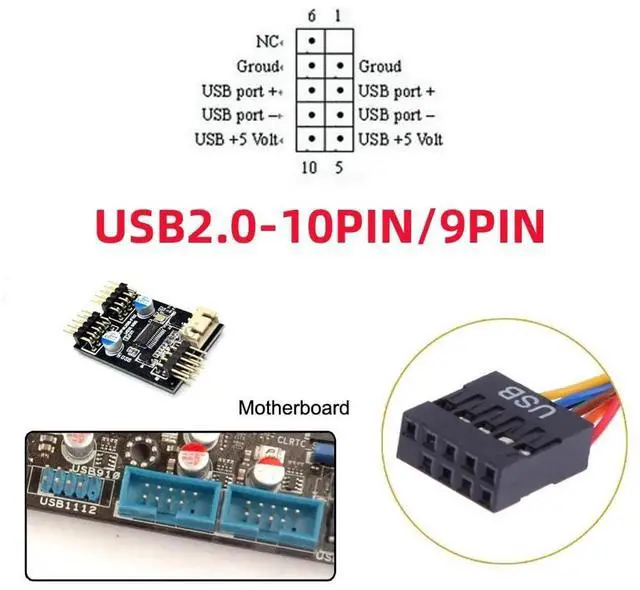 Alt view image 5 of 7 - Vszerda 9Pin Motherboard Header 1 to 2 USB 2.0 Port Multiplier Panel Cable 40cm with 80mm PCI Bracket