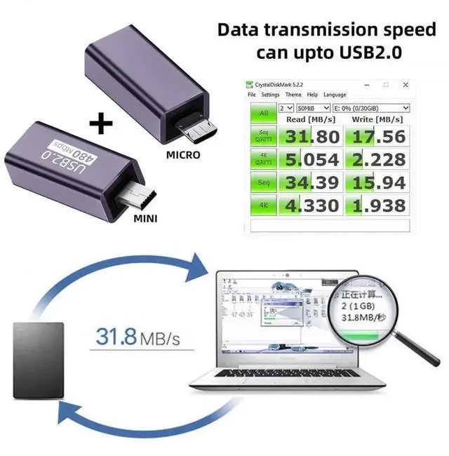 Alt view image 7 of 7 - Vszerda 2pcs/lot USB 2.0 B Type Female to Mini USB & Micro Male Extension Adapter for Printer Phone Disk