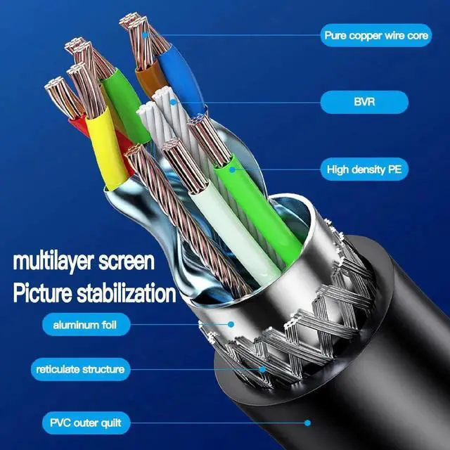 Alt view image 7 of 7 - Vszerda Mini DisplayPort to HDMI 6 Feet Cable 4K@60Hz, Compatible with MacBook Air/Pro, Microsoft Surface Pro/Dock, Monitor, Projector and More The Noodles are 1.8 Meters Long