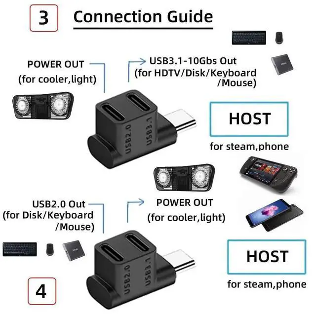 Alt view image 4 of 7 - Vszerda 10Gbps USB3.0 Type C Male to Dual Female Power Data Splitter Adapter Up Angled Compatible with Deck Laptop