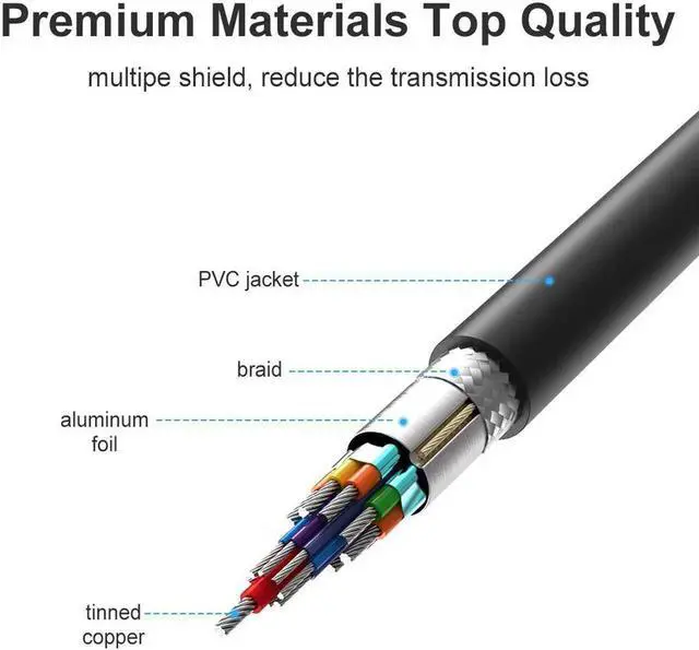 Alt view image 7 of 7 - Vszerda DisplayPort to HDMI 6 Feet Cable, DP to HDMI Male to Male Adapter 1080P HD Gold-Plated Cord Compatible with HP, and Other Brand