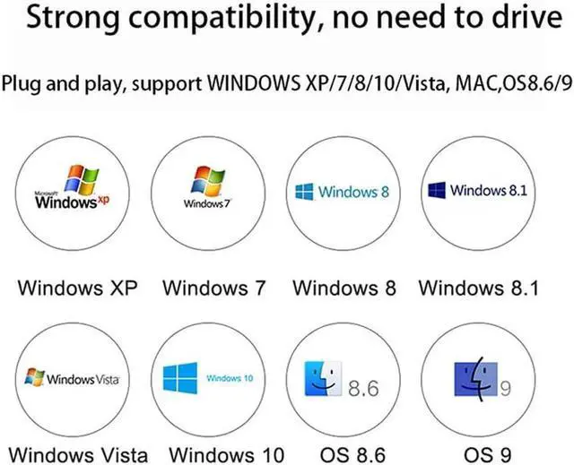 Alt view image 4 of 7 - Vszerda DVI to VGA Adapter,1080p Active DVI-D to VGA Adapter Converter 24+1 Male to Female Adapter for Computer PC Desktop Laptop Projector DVD HDTV Display