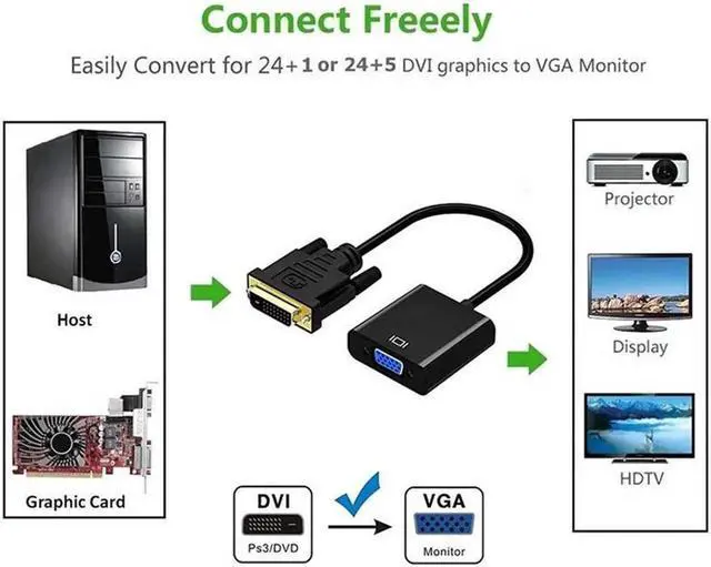 Alt view image 7 of 7 - Vszerda DVI to VGA Adapter,1080p Active DVI-D to VGA Adapter Converter 24+1 Male to Female Adapter for Computer PC Desktop Laptop Projector DVD HDTV Display