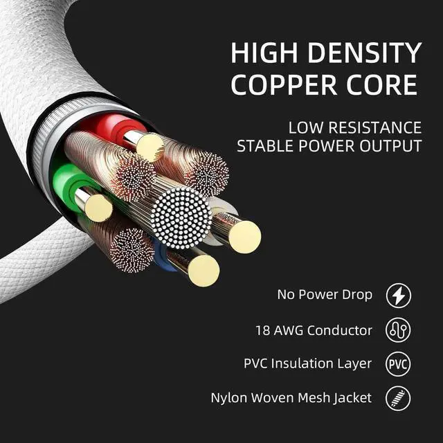 Alt view image 5 of 7 - PSU Cables, 18AWG PSU Cable Extension Kit, 24pin ATX /4+4pin EPS /6+2pin 30CM Length with Cable Combs PCI-E/PC Sleeved Cable for ATX Power Supply (White)