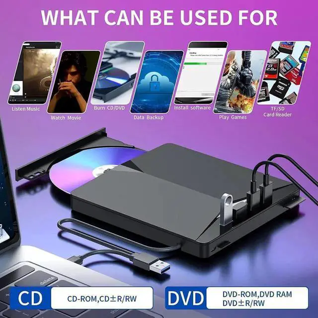 Alt view image 5 of 7 - USB 3.0 & Type C External CD/DVD Drive, 7 in 1 USB 3.0 USB C DVD Player Portable CD/DVD Burner, CD ROM External DVD Drive Compatible with Laptop Desktop PC Windows 11/10/8/7 Linux Mac OS (Jet Balck)