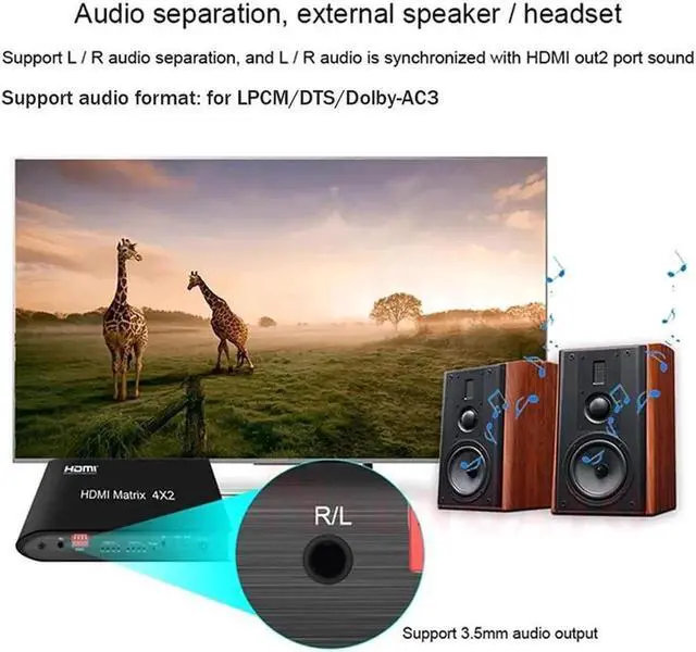 Alt view image 5 of 7 - Vszerda 4x2 8K @60HZ HDMI Matrix Switcher, HDMI Matrix 4 in 2 Out 4K 120Hz HDR HDMI Splitter HDMI Scaler 8K 60Hz Sync, HDCP2.3 HDMI2.1 48 Gbps Matrix 4x2 with IR Remote and Power Adapter (US Standard)