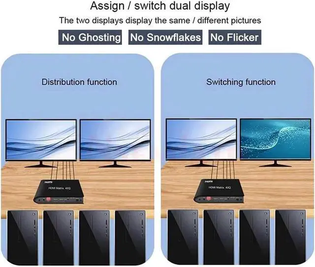 Alt view image 7 of 7 - Vszerda 4x2 8K @60HZ HDMI Matrix Switcher, HDMI Matrix 4 in 2 Out 4K 120Hz HDR HDMI Splitter HDMI Scaler 8K 60Hz Sync, HDCP2.3 HDMI2.1 48 Gbps Matrix 4x2 with IR Remote and Power Adapter (US Standard)
