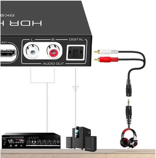 Alt view image 7 of 7 - Vszerda 2.1 8K HDMI Matrix 4x2, 8K @30Hz 8K@60HZ 4K@60Hz 120Hz HDMI Switch HDR ARC/CEC Switch Splitter 4 in 2 Out Optical SPDIF 5.1CH + RCA Stereo Audio Extractor HDMI Switcher