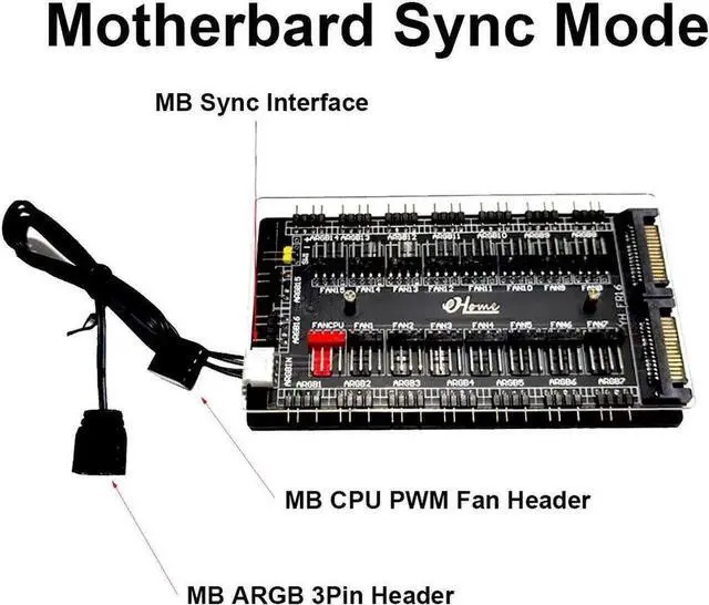 Alt view image 4 of 5 - Vszerda 12V 4Pin PWM Hub & 5V 3Pin ARGB Controller with SATA 15Pin Power 2-in-1 16 Way Sync CPU Cooling Fan Addressable RGB Lighting PCB Splitter for Extended Motherboard Interface & LED Strip -Black