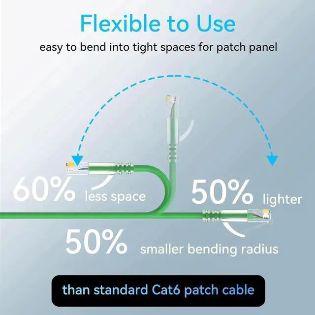 Alt view image 3 of 6 - Vszerda Cat6a Patch Cables Slim 2ft (24 Pack), Flexible Cat6 Ethernet Patch Cable 10G 550MHZ, 28AWG Pure Copper Cat6 Patch Cable for Network Cabinet, Cat 6 Patch Cable Green