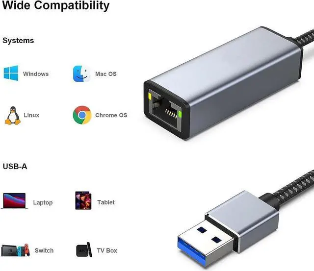 Alt view image 4 of 6 - USB to Ethernet Adapter, USB 3.0 to 10/100/1000 Gigabit Ethernet LAN Network Adapter Compatible for MacBook, Surface Pro, Notebook PC with Windows7/8/10, XP, Vista, Mac