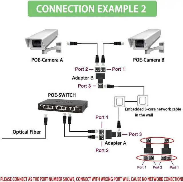 Alt view image 5 of 5 - Ethernet Splitter, RJ45 Splitter Adapter LAN Network Internet Splitter 1 to 2, Ethernet Cable &LAN Internet Splitter for Cat5 Cat5e Cat6 Cat 7 Cable-2pcs