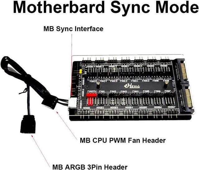 Alt view image 3 of 5 - 12V 4Pin PWM Hub & 5V 3Pin ARGB Controller with SATA 15Pin Power 2-in-1 16 Way Sync CPU Cooling Fan Addressable RGB Lighting PCB Splitter for Extended Motherboard Interface & LED Strip -Black