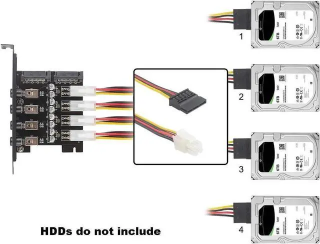 Alt view image 7 of 7 - SATA Power Switch Module for 2.5 inch/3.5 inch HDD/SSD, Hard Drive Disk Selector, Controls up to Four HDDs, Intelligent Control Hard Disk Manage with Full-profile PCI Slot Cover