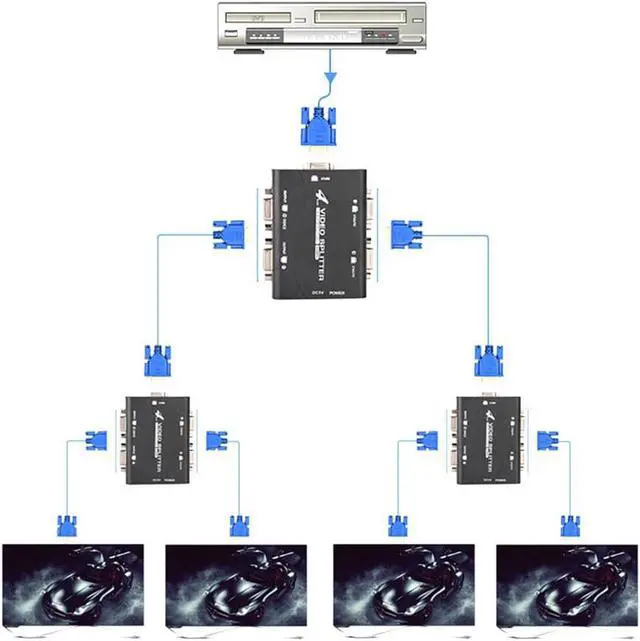 Alt view image 6 of 6 - 1X4 VGA Splitter 1 In 4 Out,4 Ports 250MHz VGA Splitter HUB Support 1920x1440@60Hz Resolution
