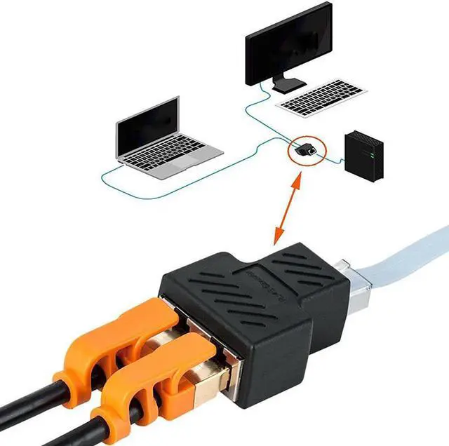 Alt view image 4 of 5 - 1X2 RJ45 Splitter Adapter, RJ45 Female 1 to 2 port Female Ethernet Coupler, 8P8C LAN Network Extender Connector for Cat5, Cat5e, Cat6, Cat7