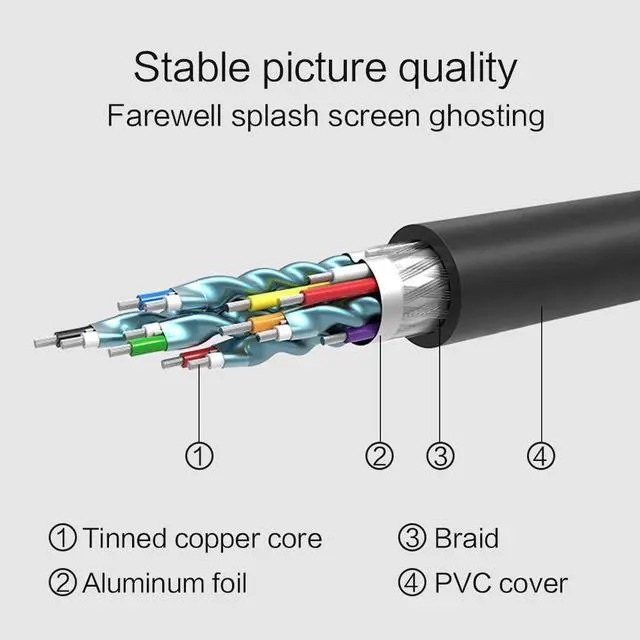 Alt view image 7 of 7 - Vszerda HDMI to DVI Cable DVI to HDMI Male 24+1 DVI-D Male Adapter Gold Plated 1080P for HD HDTV HD PC Projector PS4 etc. (9 Feet 3 Meters)