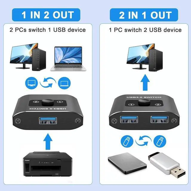 Alt view image 3 of 7 - USB 3.0 Switch, Bi-Directional USB Switcher, USB Splitter 1 in 2 Out/2 in 1 Out, Aluminum USB Switch 2 Computers Share Printer, Mouse, Keyboard, USB Sharing Switch with 2 USB 3.0 Cable