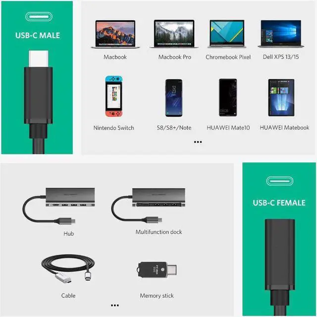 Alt view image 4 of 7 - Vszerda USB C Extension Cable 6.6ft/2M [100W, 20Gbps], USB-C 3.1 Gen 2 USB C to USB C Male to Female 4K Video Cable, Compatible with MacBook Pro/Air, Samsung, Nintendo Switch and More