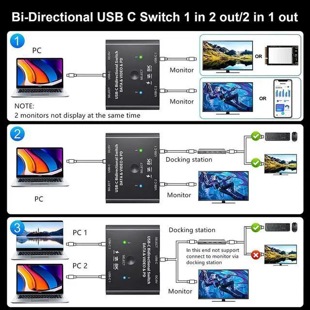 Alt view image 2 of 7 - USB C Switch 2 in 1 Out or 1 in 2 Out, Bi-Directional USB Type C KVM Switch Support 8K @60Hz 4K @120Hz Video/10Gbps Data Transfer/100W Charging,Compatible with Thunderbolt Device
