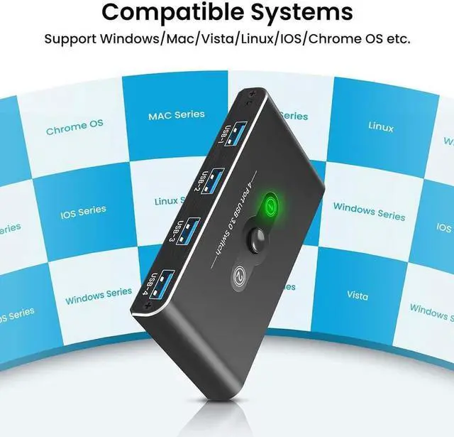Alt view image 3 of 7 - 2 in 4 Out USB Switch, USB 3.0 Switch, Aluminum KM Switch 2 Computers Sharing 4 USB Devices KM Switches 5V USB-C Powered for PC Printer Scanner Mouse Keyboard with 2 USB 3.0 Cable, One Button Switch