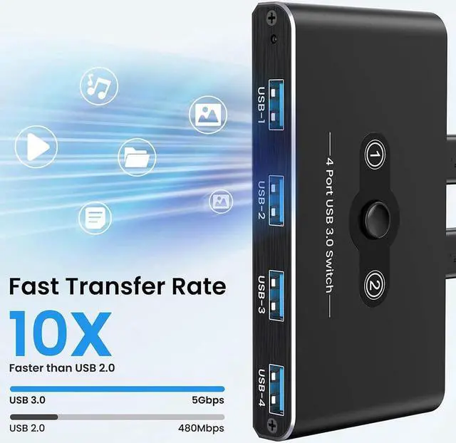 Alt view image 4 of 7 - 2 in 4 Out USB Switch, USB 3.0 Switch, Aluminum KM Switch 2 Computers Sharing 4 USB Devices KM Switches 5V USB-C Powered for PC Printer Scanner Mouse Keyboard with 2 USB 3.0 Cable, One Button Switch